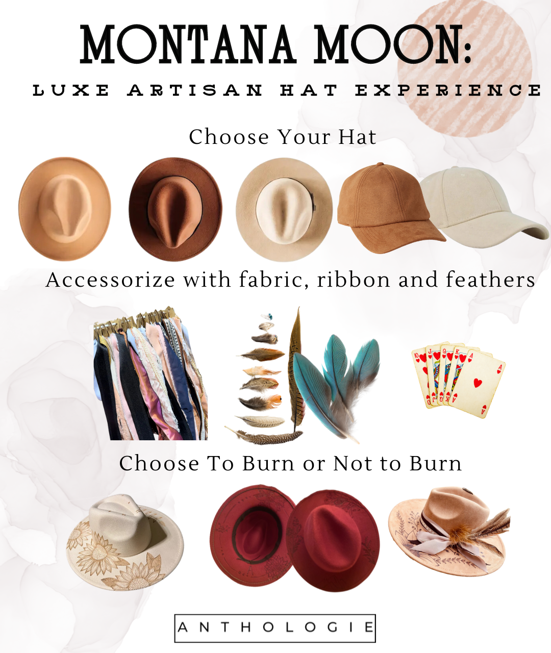 Hats, Feathers, Ribbons and cards for the Anthologie Co Hat Bar